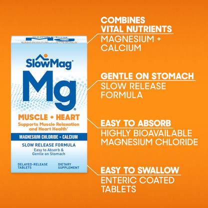 SlowMag Muscle + Heart Magnesium Cloride with Calcium — High Absorption, 120 Count