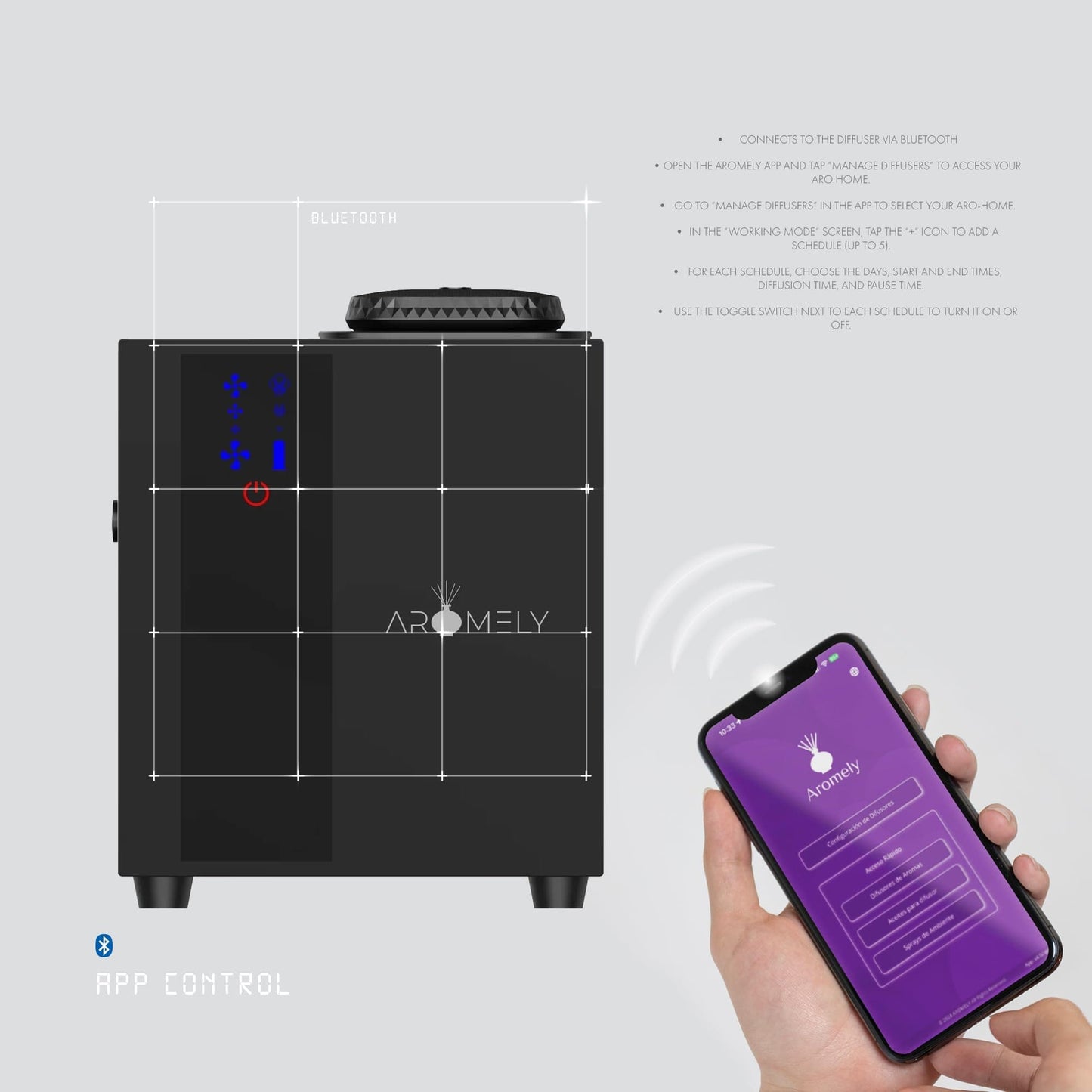 Smart Bluetooth HVAC Scent Diffuser – Whole Home & Office Aroma System