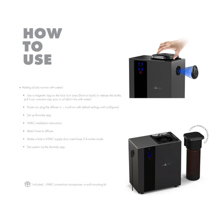 Smart Bluetooth HVAC Scent Diffuser – Whole Home & Office Aroma System