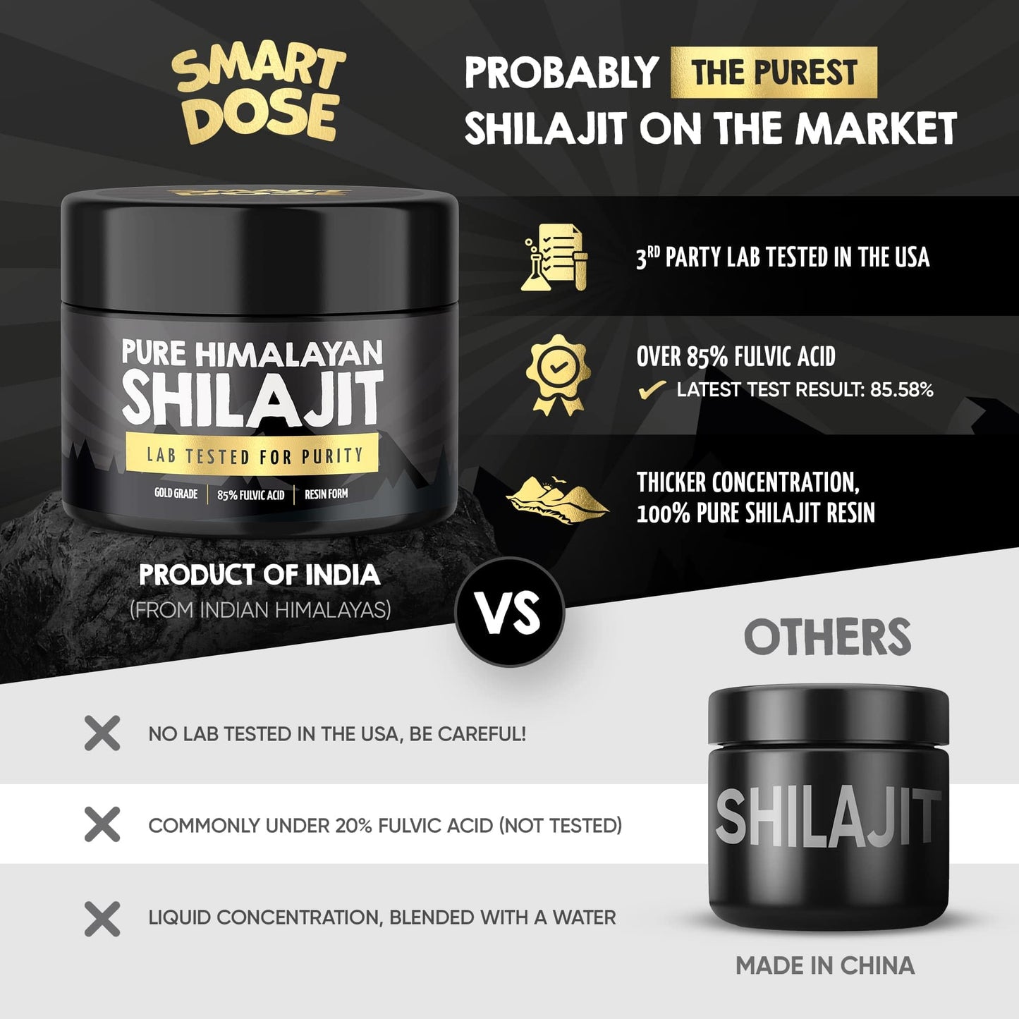 Smart Dose Pure Himalayan Shilajit Resin – 85% Fulvic Acid, 125 Servings, Medium Jar | Lab-Tested in USA