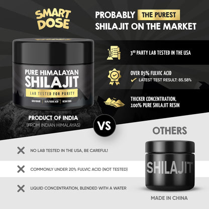 Smart Dose Pure Himalayan Shilajit Resin – 85% Fulvic Acid, 125 Servings, Medium Jar | Lab-Tested in USA