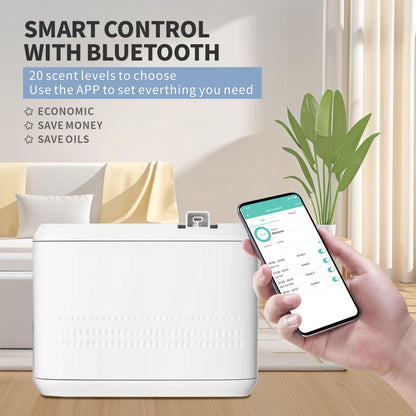 Smart Scent Air Machine for Home, Hotel, Spa & Office | 850ml Waterless Diffuser up to 4500 Sq Ft