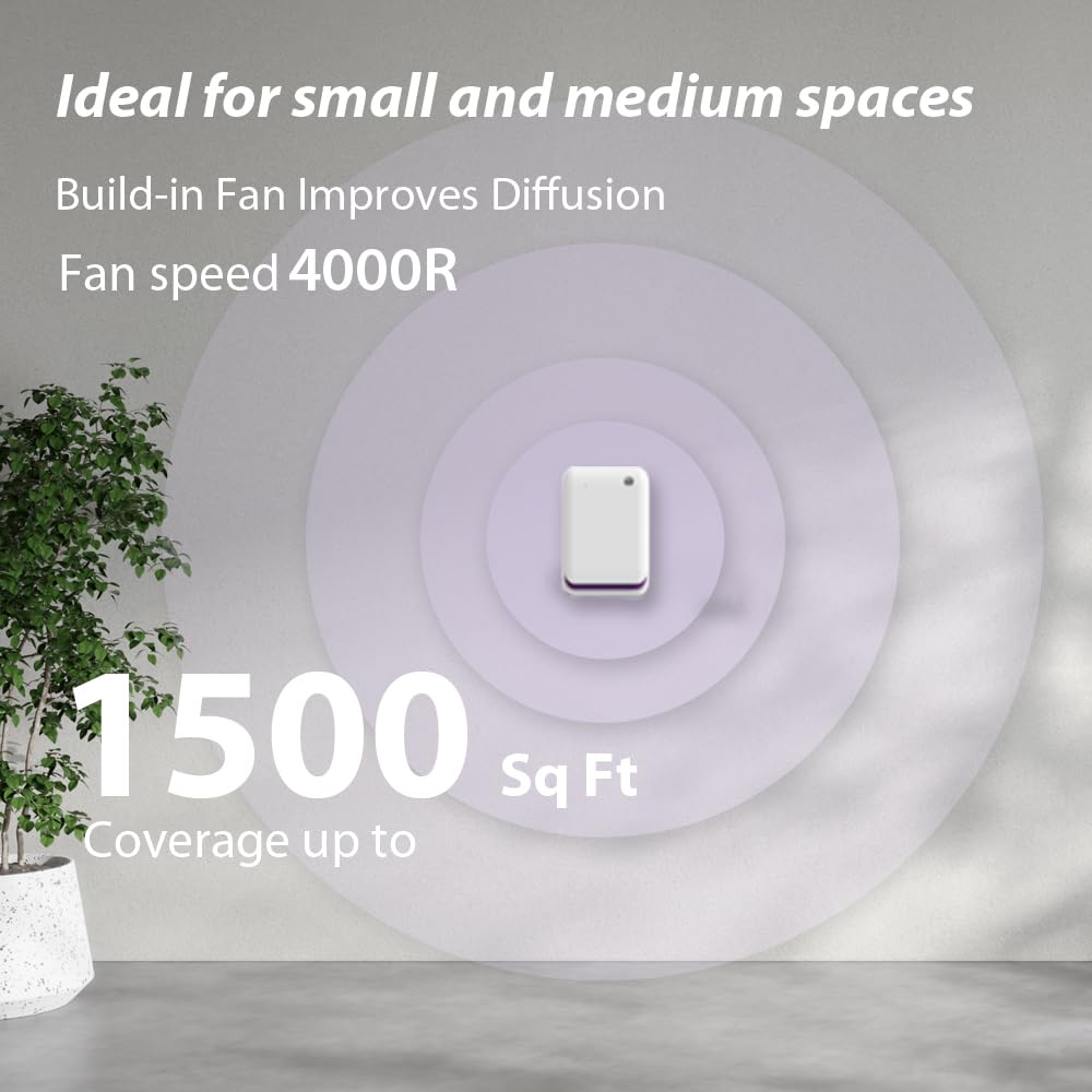 Smart Scent Air Machine – 1500 sq ft Waterless Diffuser with Bluetooth