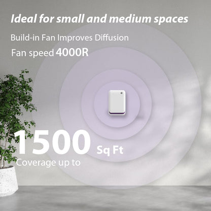 Smart Scent Air Machine – 1500 sq ft Waterless Diffuser with Bluetooth