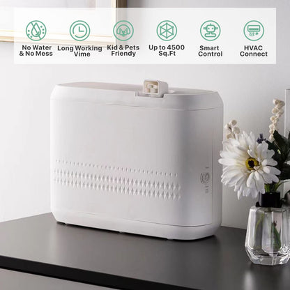 Aromatherapy Diffuser – Smart Scent Air Machine for Home (850ml) with Bluetooth App Control