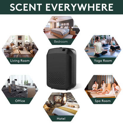 Smart Scent Air Machine for Home – 1500 Sq Ft Coverage, Bluetooth App (Black)