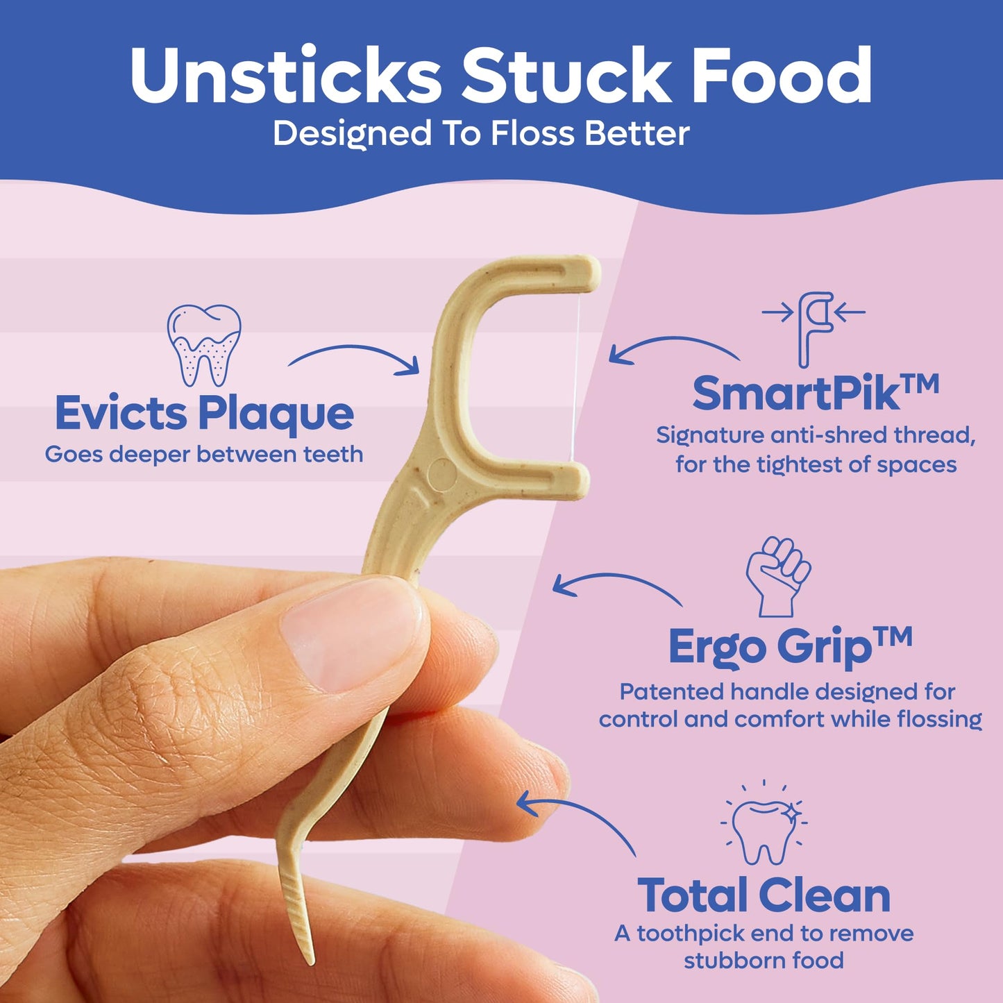 SmartLifeco Eco-Friendly Dental Floss Picks (300ct) – Original Straw Wheat, Zero Waste