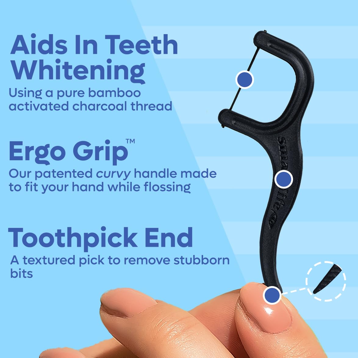SmartLifeco Eco-Friendly Dental Floss Picks (200ct) - Straw Wheat Blend & Bamboo Charcoal