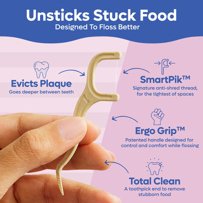SmartLifeco Eco-Friendly Dental Floss Picks (100ct) – Vegan, Unflavored, Straw Wheat Blend
