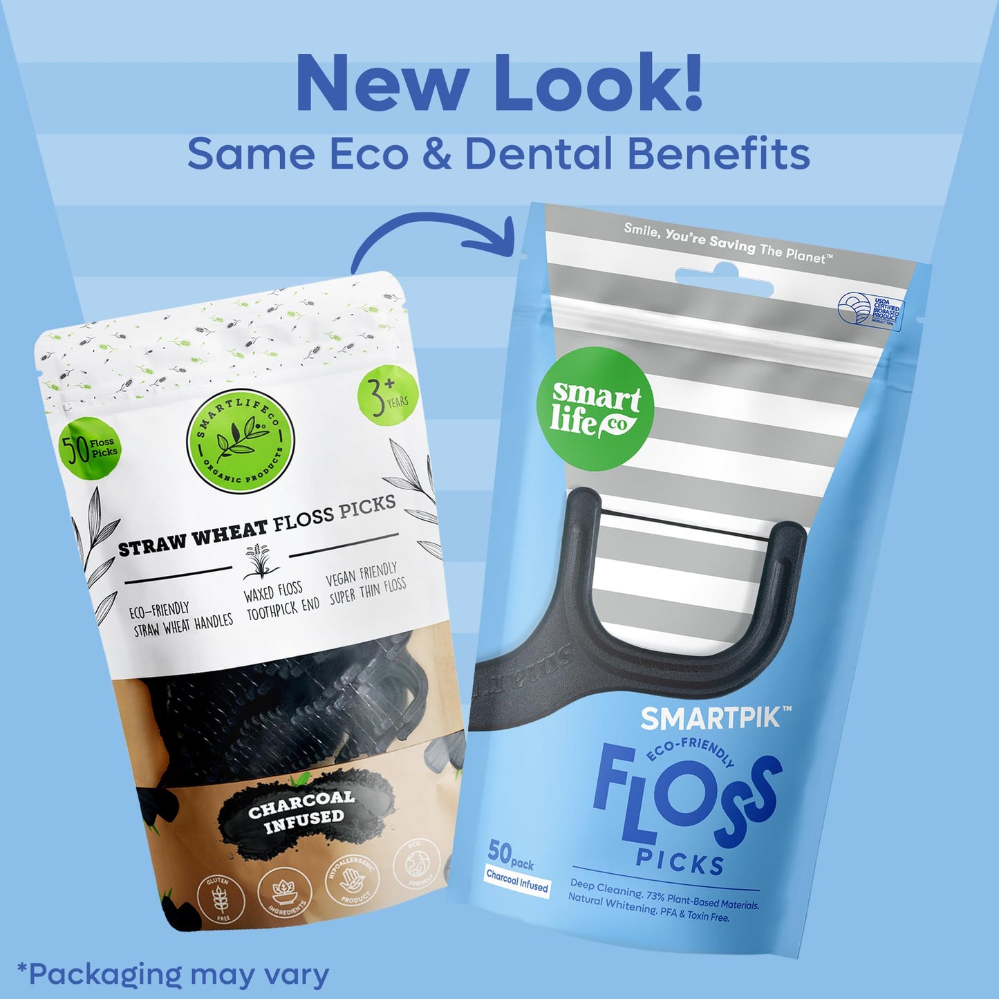 SmartLifeco Eco-Friendly Dental Floss Picks (100ct) – Straw Wheat Blend & Activated Bamboo Charcoal