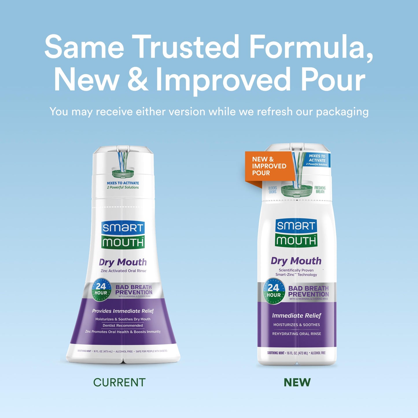 SmartMouth Activated Dry Mouth Mouthwash – 16 oz, 2 Pack, Mint, Alcohol-Free