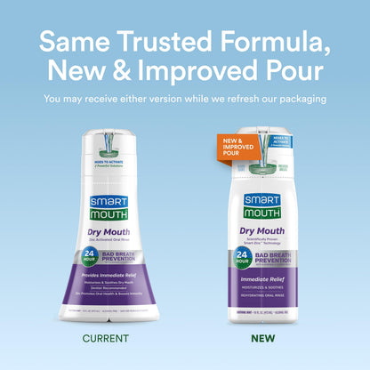 SmartMouth Activated Dry Mouth Mouthwash – 16 oz, 2 Pack, Mint, Alcohol-Free