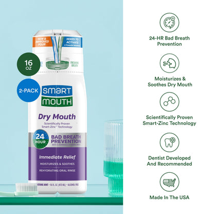 SmartMouth Activated Dry Mouth Mouthwash – 16 oz, 2 Pack, Mint, Alcohol-Free
