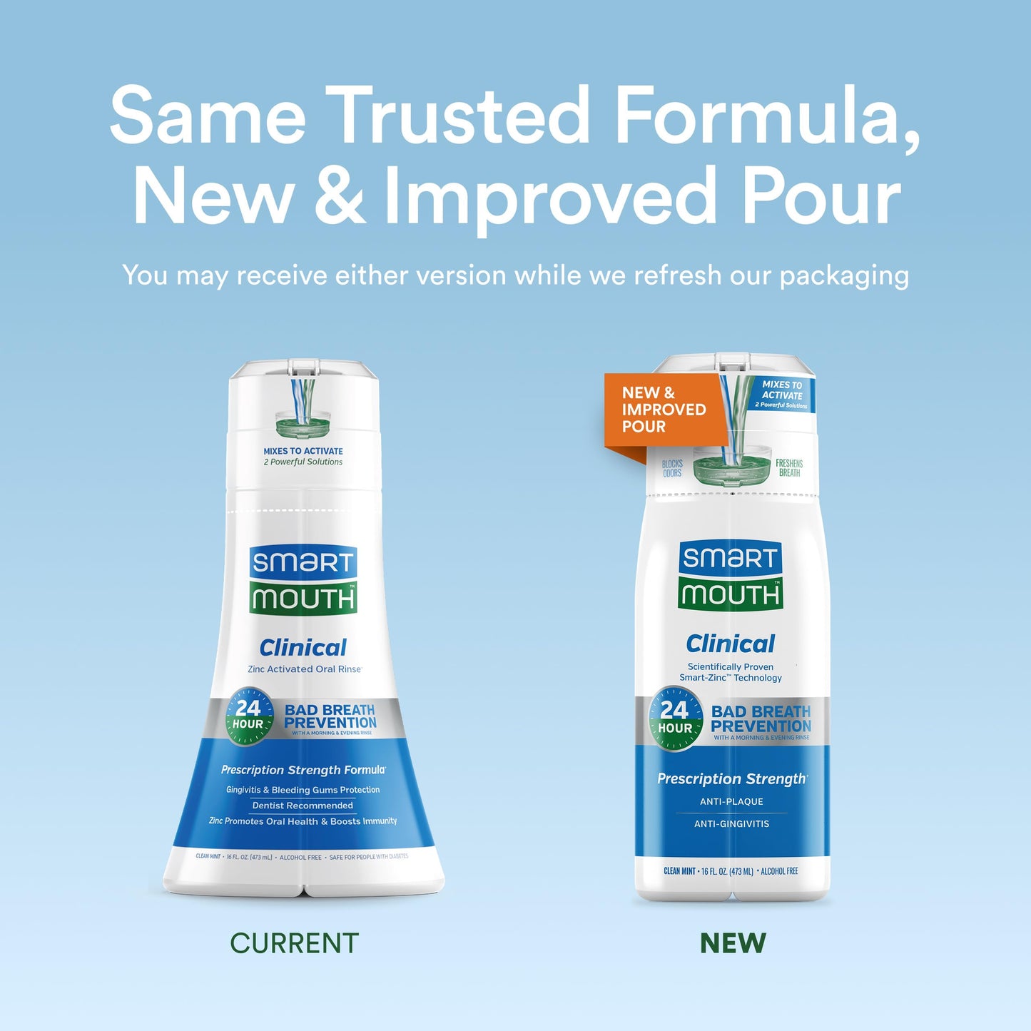 SmartMouth DDS Activated Clinical Mouthwash – Mint, Gum Health, 16 oz (2 Pack)