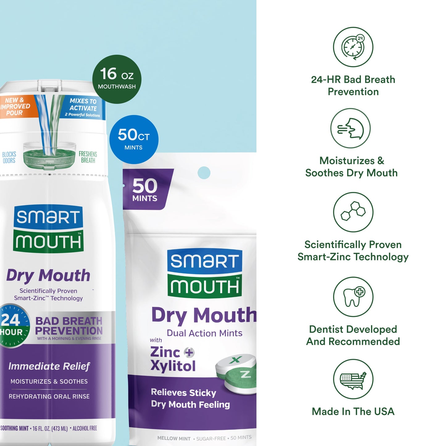 SmartMouth Dry Mouth Dual-Action Mints & Activated Mouthwash Package – 16 Fl Oz Mouthwash + 50 Count Mints, Soothing Mint
