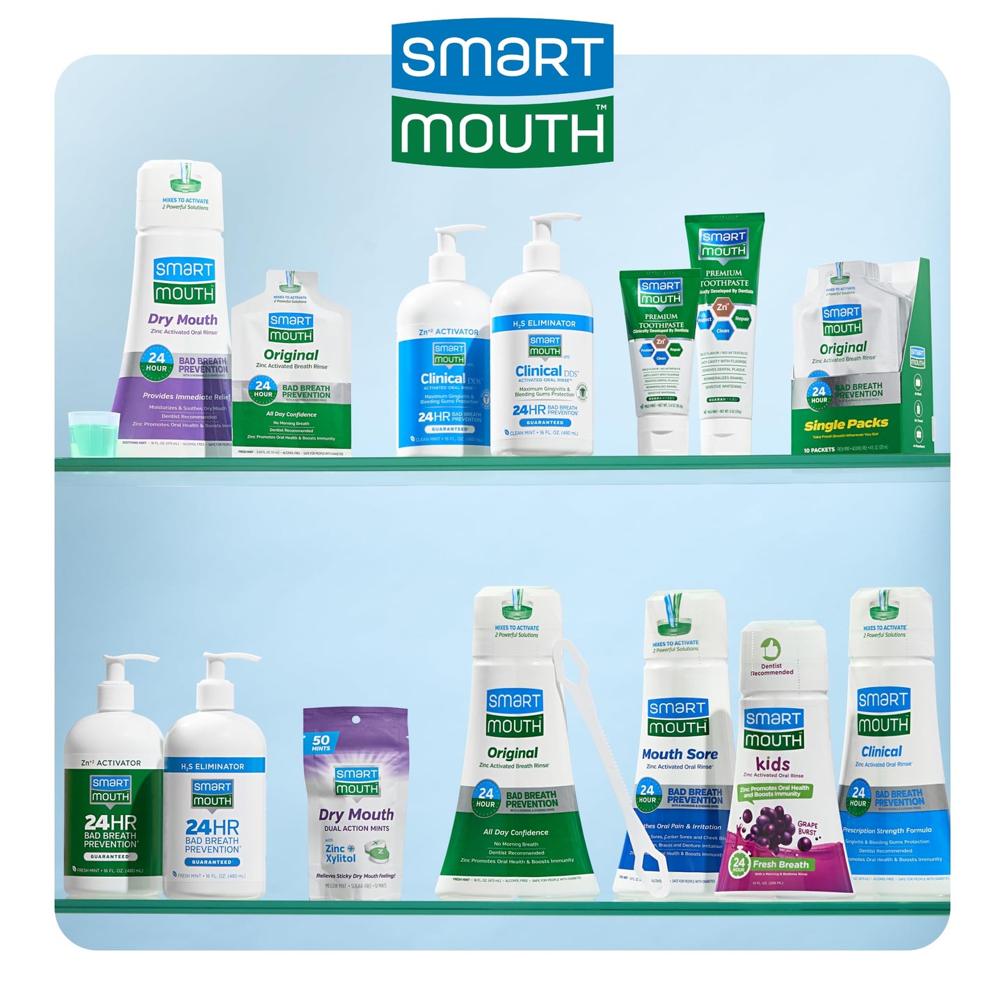 SmartMouth Premium Zinc Ion Toothpaste – Whitening, Fluoride, 6 oz 2-Pack – Anti-Cavity & Enamel Strengthening, Mild Mint