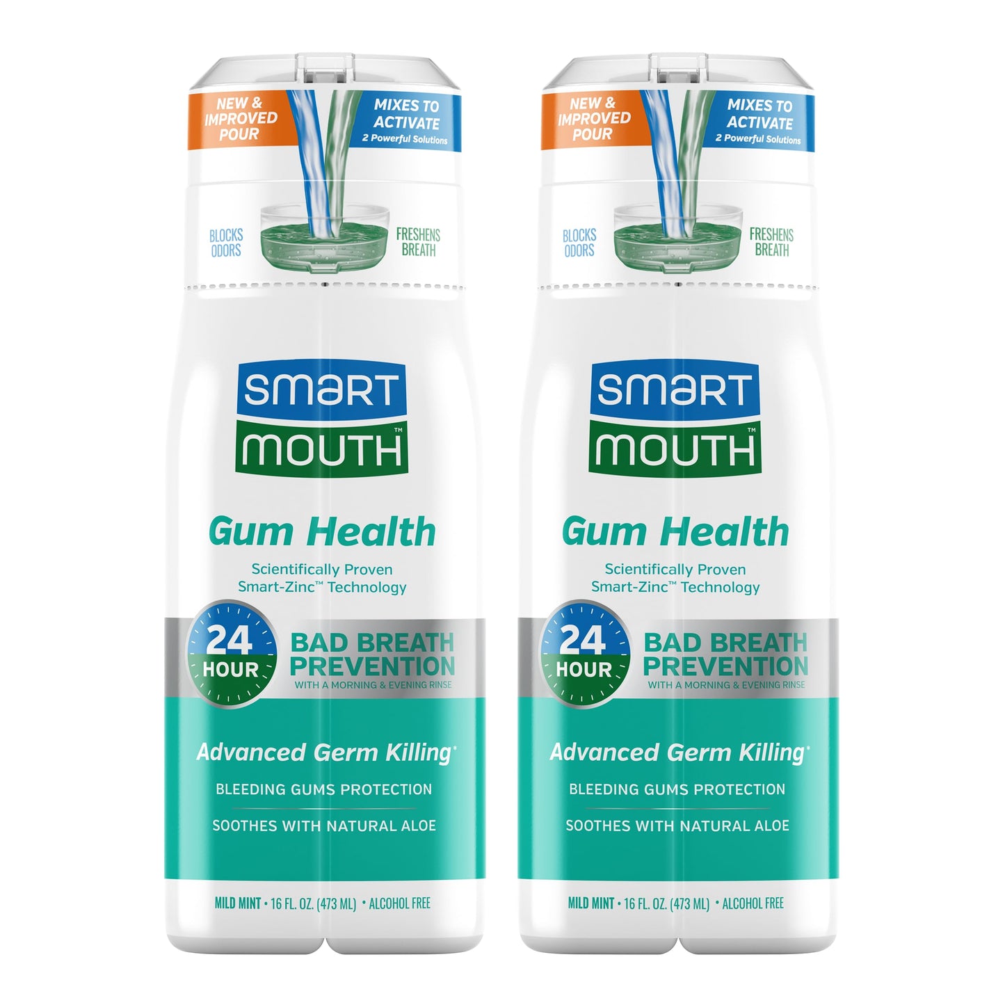 SmartMouth Gum Health Zinc Activated Breath Rinse 16oz, 2 Pack | Mint Mouthwash