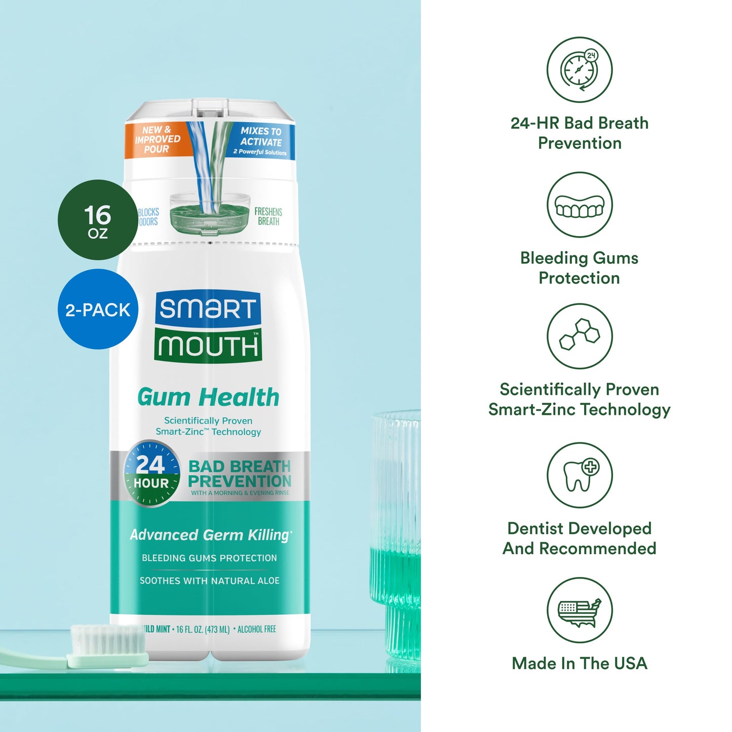 SmartMouth Gum Health Zinc Activated Breath Rinse 16oz, 2 Pack | Mint Mouthwash
