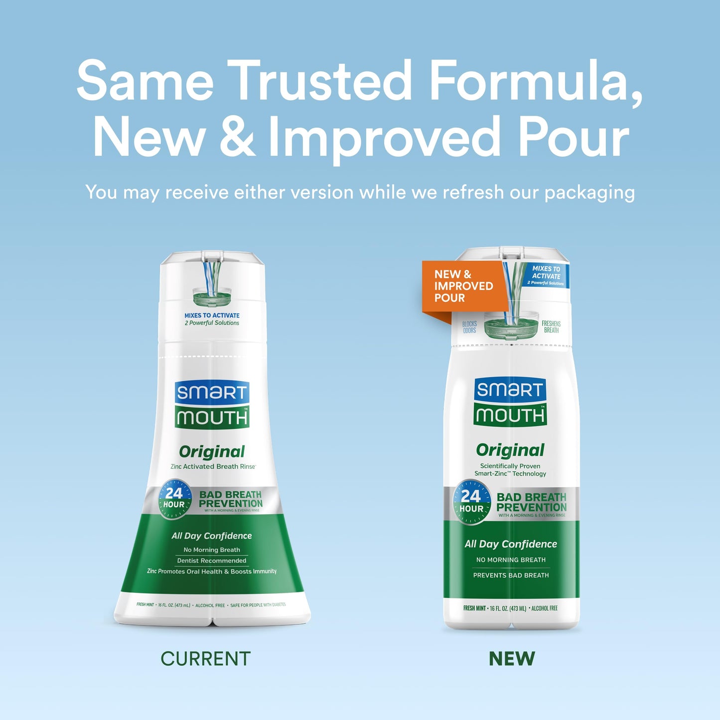SmartMouth Original Activated Mouthwash – 2-Pack & Travel Singles, Fresh Mint