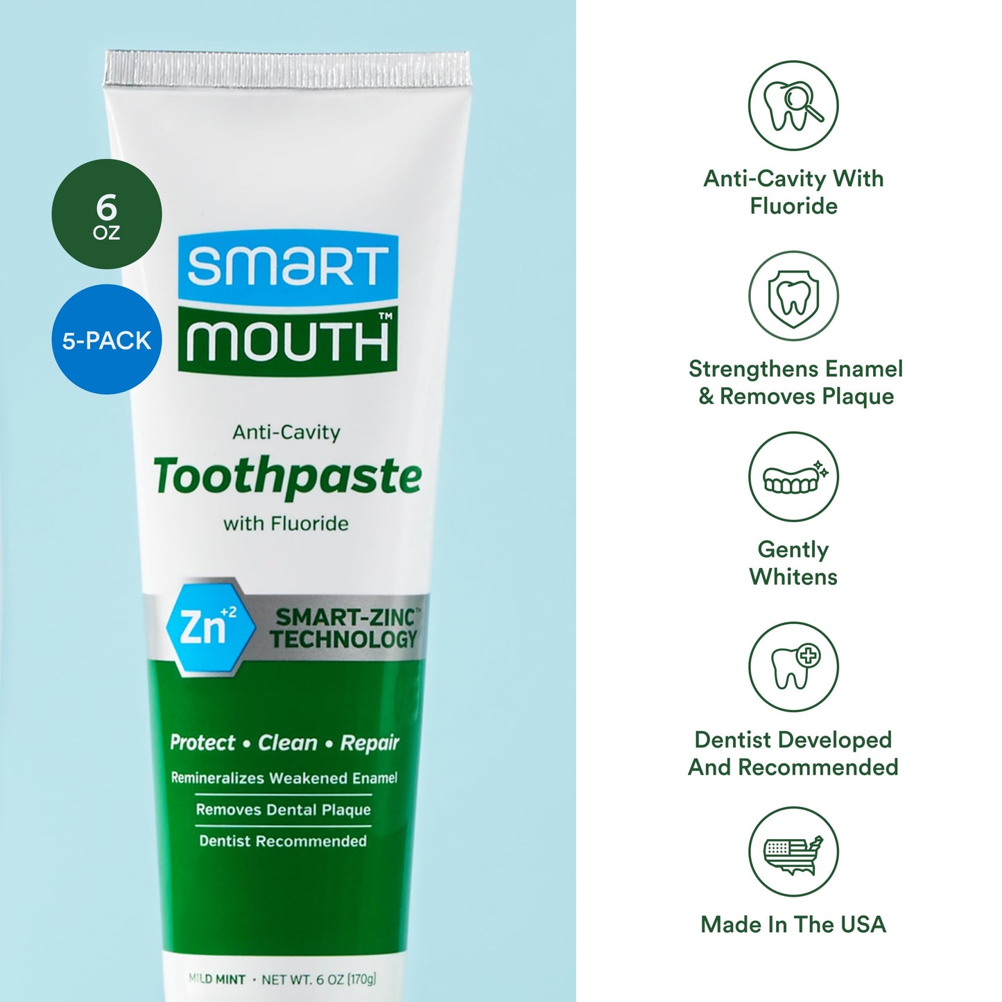 SmartMouth Premium Toothpaste - Elite Oral Health Protection, 6 oz (5 Pack)