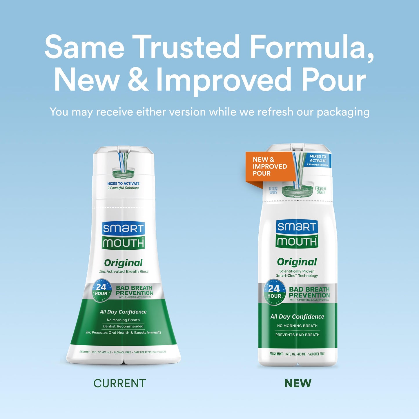 SmartMouth Zinc Ion Toothpaste & Activated Mouthwash Combo