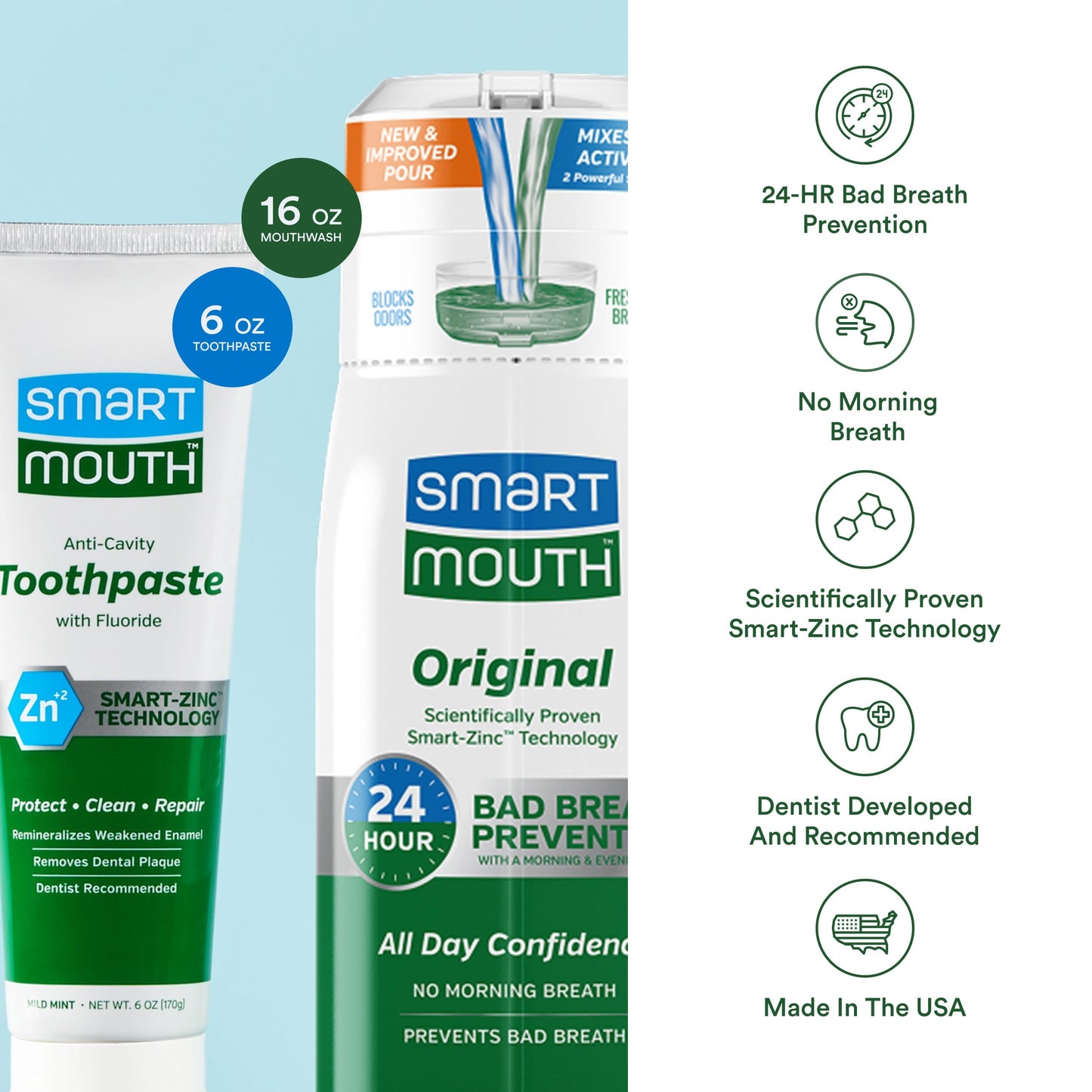 SmartMouth Zinc Ion Toothpaste & Activated Mouthwash Combo