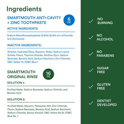 SmartMouth Zinc Ion Toothpaste & Activated Mouthwash Combo