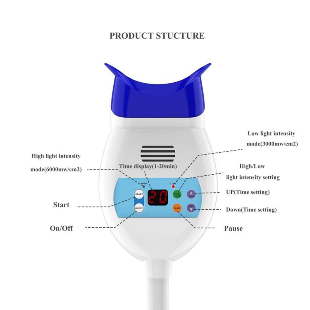 Smedent Teeth Whitening LED Light Lamp – Blue Light Accelerator by Dental Market