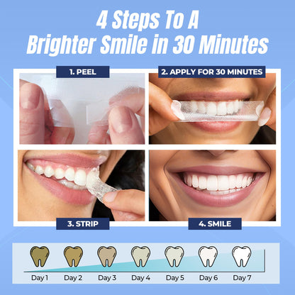 Teeth Whitening Strips – Enamel-Safe Vegan Kit (42 Strips)