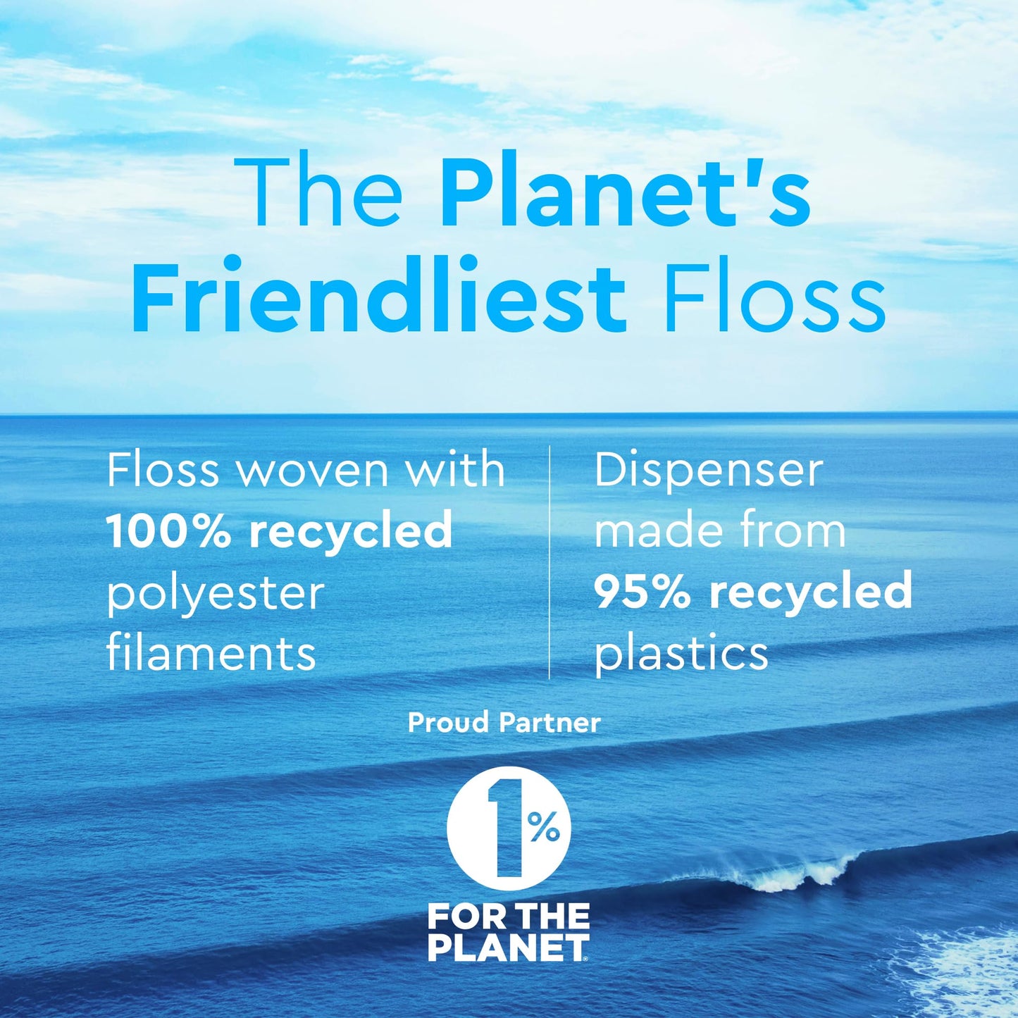 Smile Expanding Floss – Premium Woven Dental Floss with Plant-Based Wax, 2-Pack (30 Yards Each)