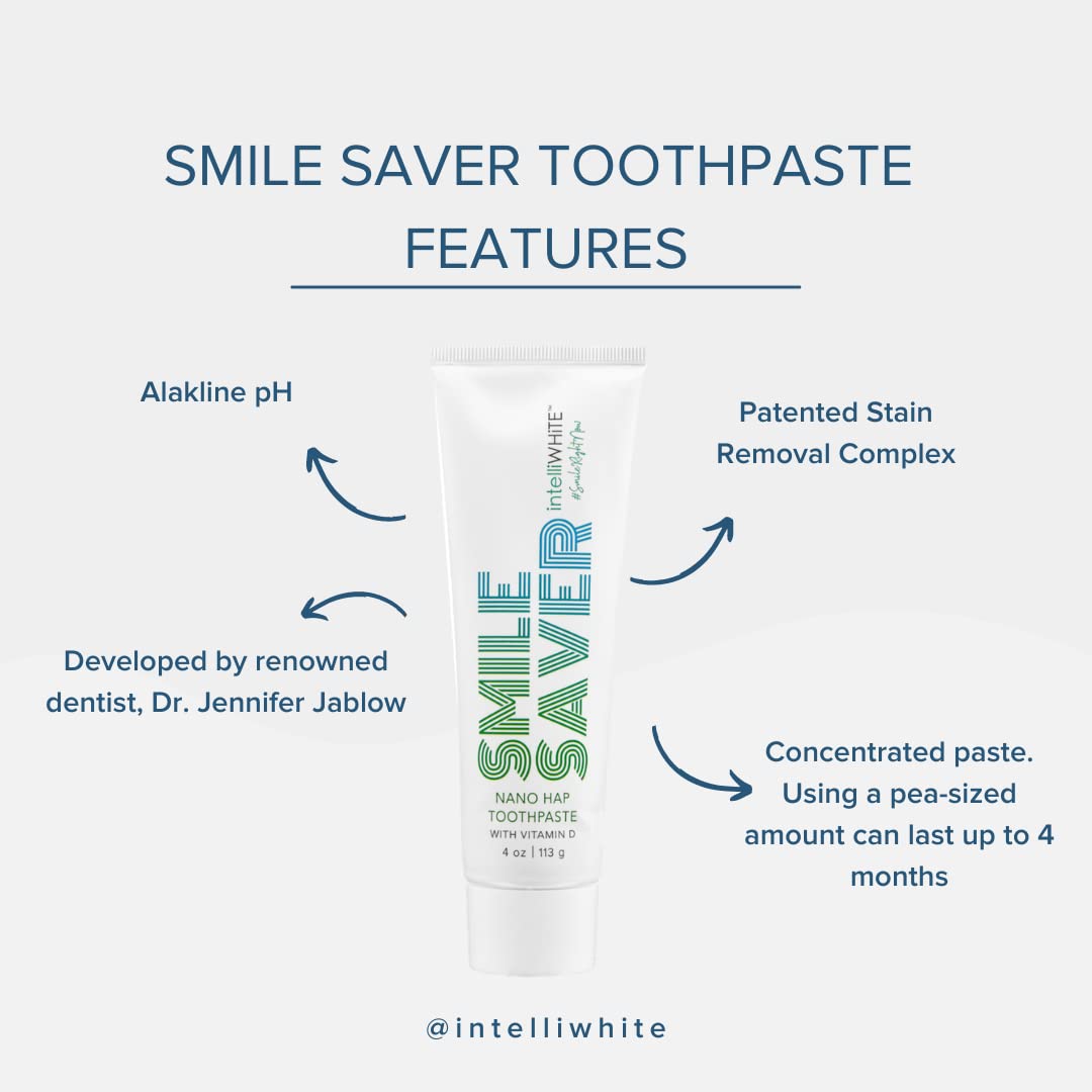 Smile Saver HAP & Vitamin D Fluoride-Free Toothpaste with Xylitol