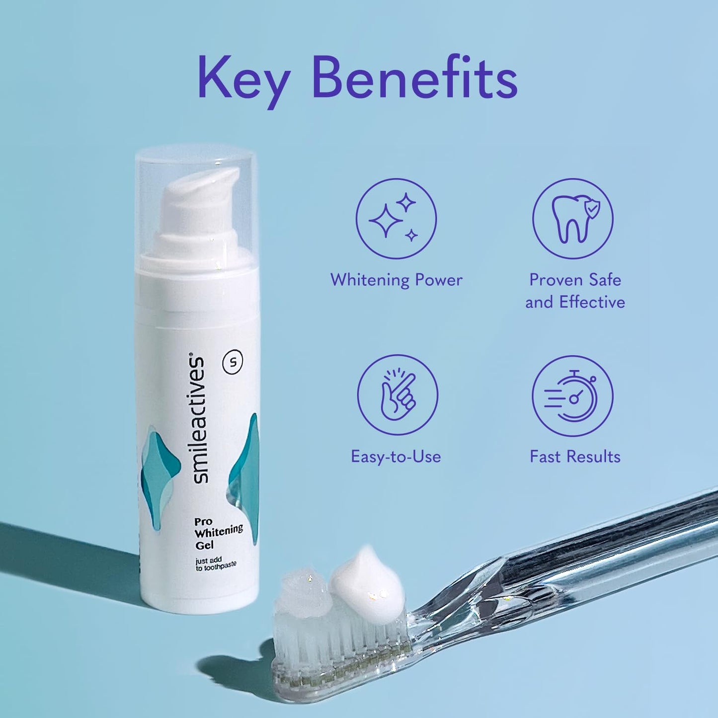 Smileactives Pro Whitening Gel – 2 oz Hydrogen Peroxide Toothpaste Whitening