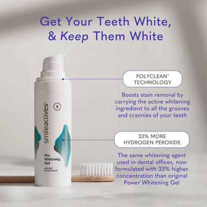 Smileactives Pro Whitening Gel – 2 oz Hydrogen Peroxide Toothpaste Whitening