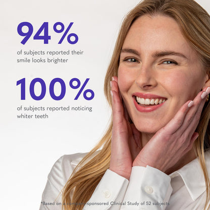 Smileactives Pro Whitening Gel – 2 oz Hydrogen Peroxide Toothpaste Whitening