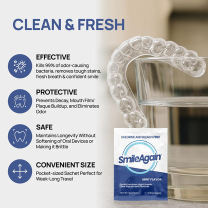 SmileAgain Retainer Cleaner – 12 Pack (3 Month Supply) Mint Flavor