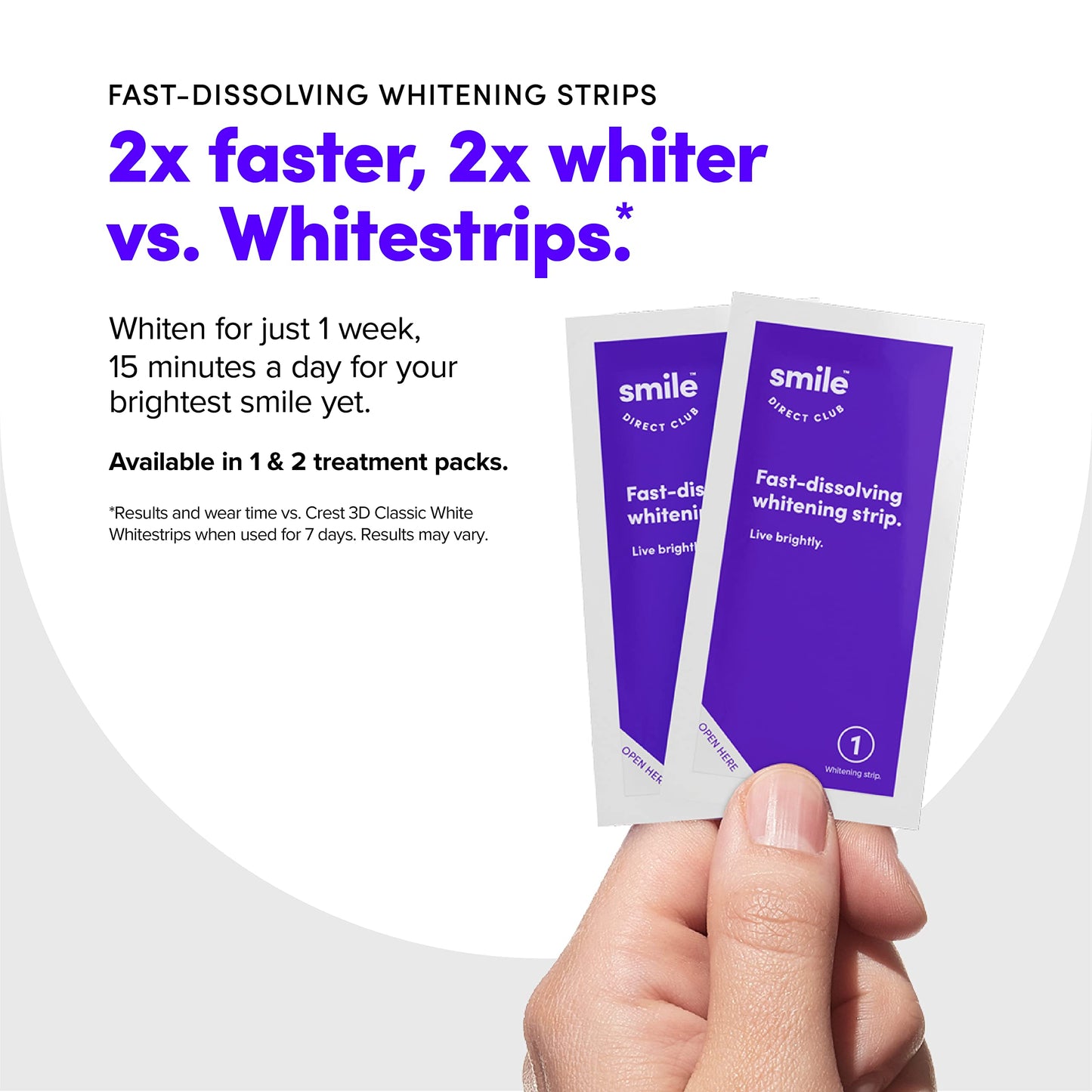 SmileDirectClub Fast Dissolving Teeth Whitening Strips – 18 Count, 2x Whiter, 2x Faster