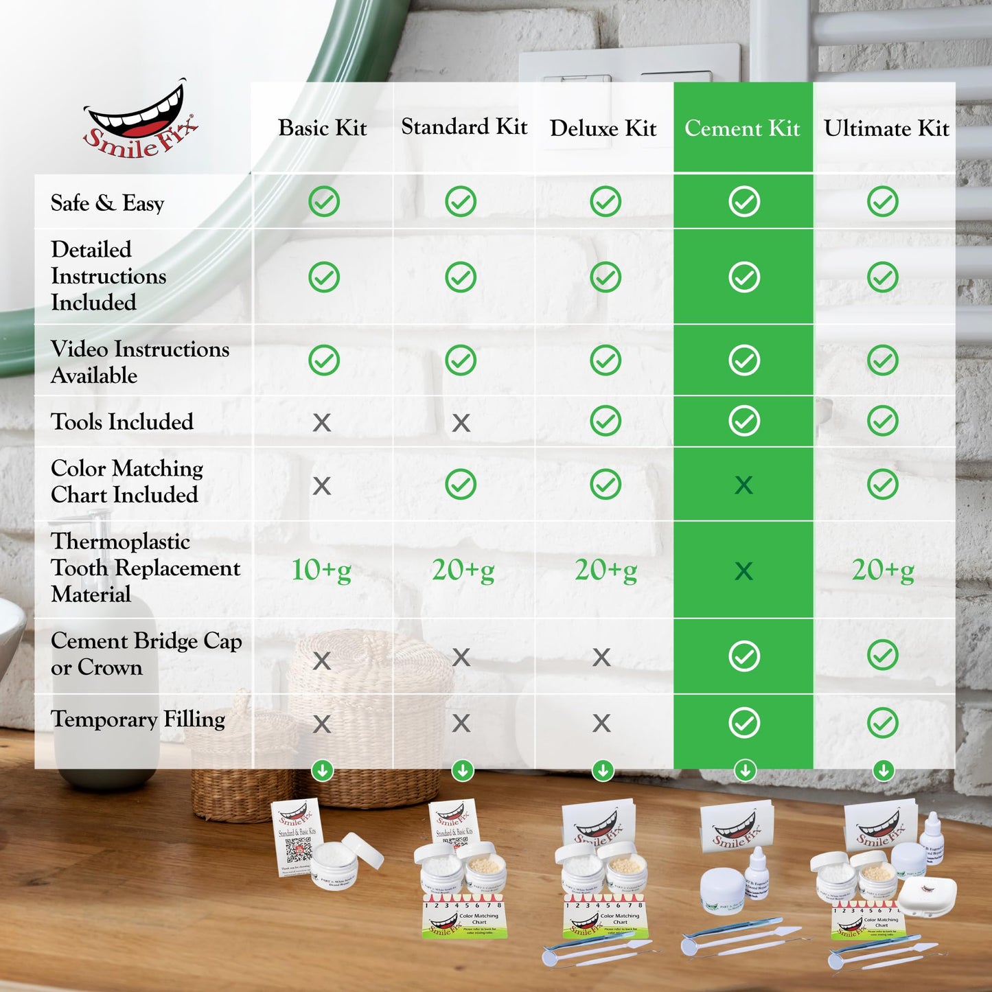 SmileFix Dental Repair Kit: Fillings, Caps, Crowns & Bridges