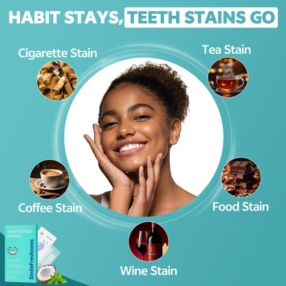 SmileFreshness Teeth Whitening Strips – 14-Day Clinically Proven Whitening with Enamel Care (Coconut)