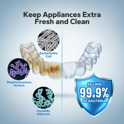 SmileShark Retainer Cleaner (60 Tablets) | Denture Cleaning Tablets with Minty Odor Neutralizing