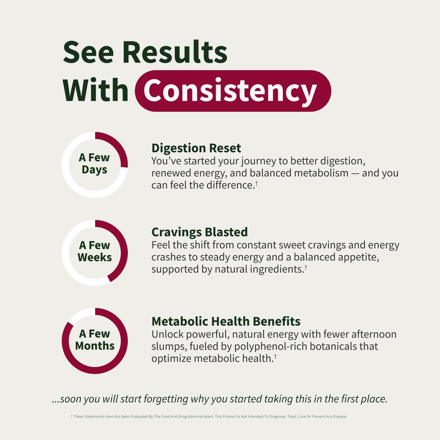 Snap Supplements Blood Sugar Blend – Berberine, Gymnema, CoQ10, Cinnamon, Alpha Lipoic Acid