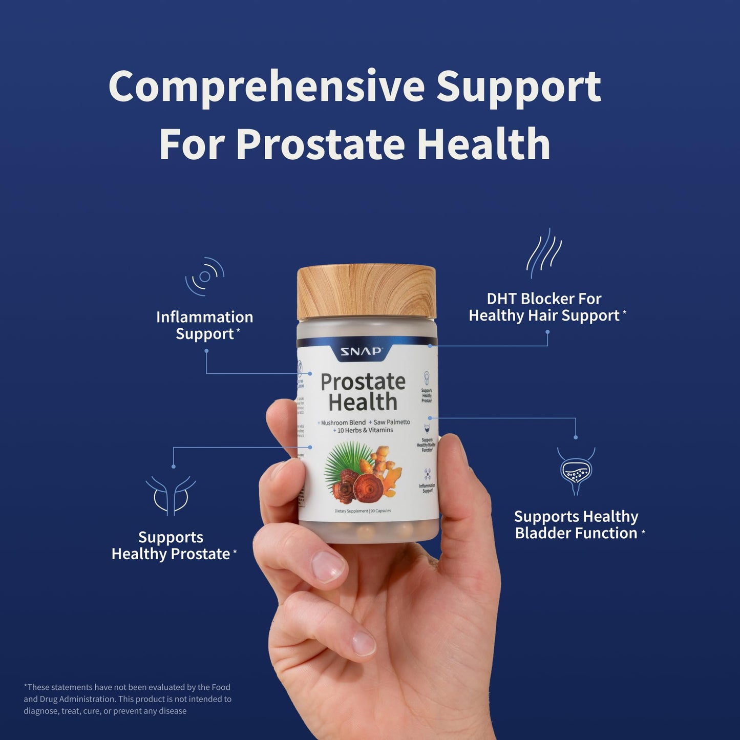 Snap Supplements Prostate Health with Saw Palmetto – DHT Blocker for Men, 90 Veggie Caps