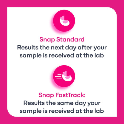 SneakPeek Early Gender Test – At-Home Kit, 6 Weeks, 99%+ Accuracy (Lab Fee Included)