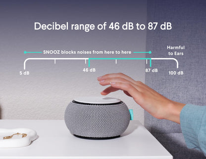 SNOOZ Smart White Noise Machine — Real Fan Inside, Non-Looping Sleep Aid