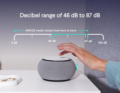 SNOOZ Smart White Noise Machine — Real Fan Inside, Non-Looping Sleep Aid