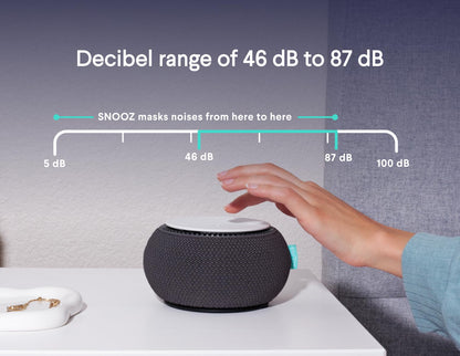 SNOOZ Smart White Noise Machine – Real Fan Inside, Non-Looping Sleep Aid (Charcoal)