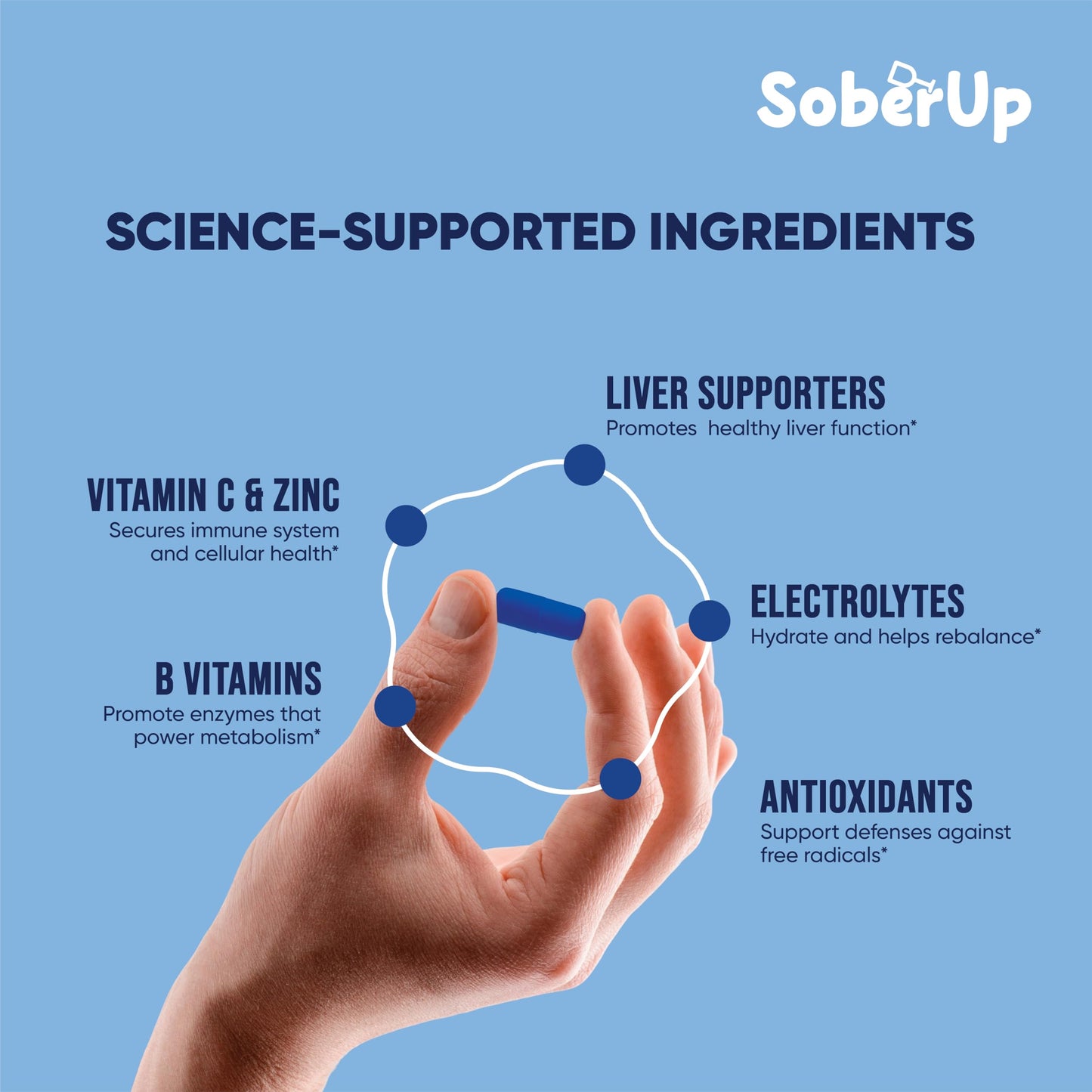 SoberUp Recovery Boost – Hydration, Electrolytes, Antioxidants | Vegan, 60 Count