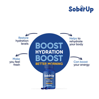 SoberUp Recovery Boost – Hydration, Electrolytes, Antioxidants | Vegan, 60 Count