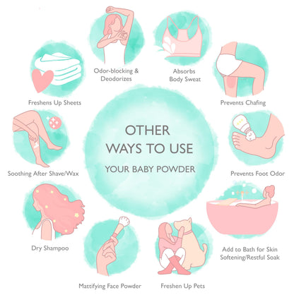 SoCal Suds & Company - Talc-Free Natural Baby Powder (4oz) Unscented with Arrowroot, Kaolin & Aspen Bark