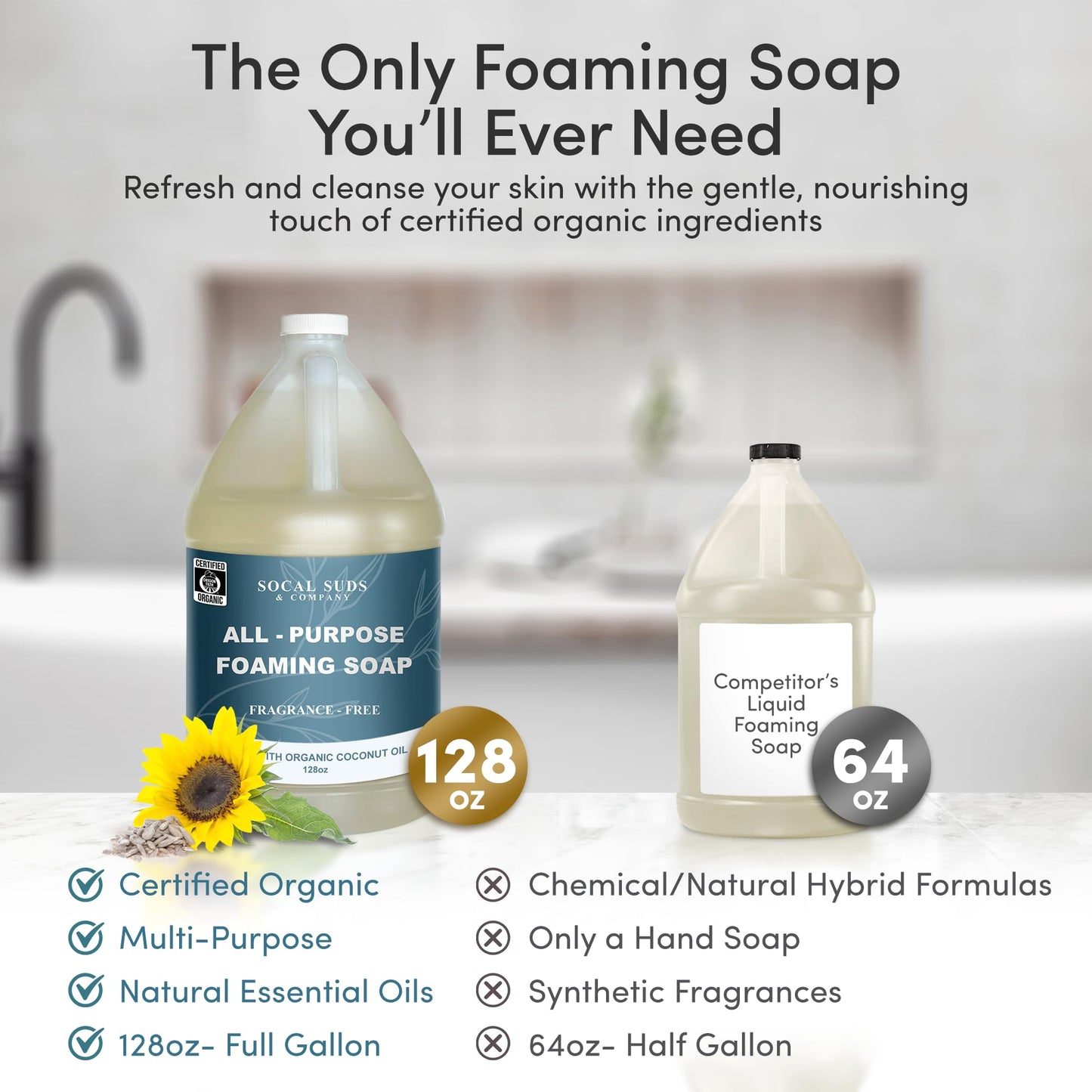 SoCal Suds & Company 128oz Certified Organic Foaming Hand & Body Wash - Gentle, Fragrance Free for Sensitive Skin