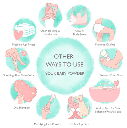 SoCal Suds and Company Natural Baby Powder - Talc-Free, Fragrance-Free, 4oz 2-Pack